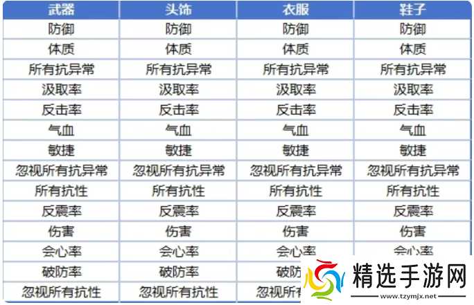 道友来挖宝装备打造全方位攻略详解