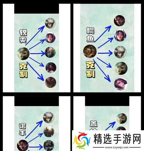 英雄联盟分开玩的技巧有哪些?