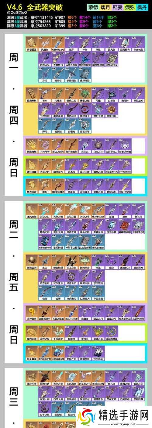 解密螭骨剑突破升星所需材料，助力你打造最强武器（解密螭骨剑突破升星所需材料）