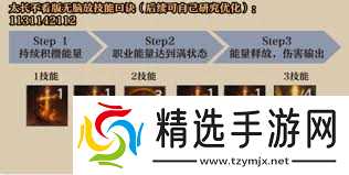 塔瑞斯世界牧师输出循环怎么操作