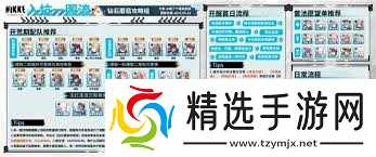 胜利女神新的希望公测全角色强度怎么推荐