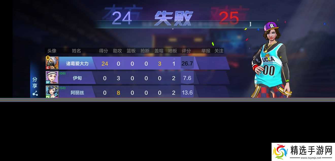 热血街篮小前锋怎么玩：内外结合的打法与阵容攻略