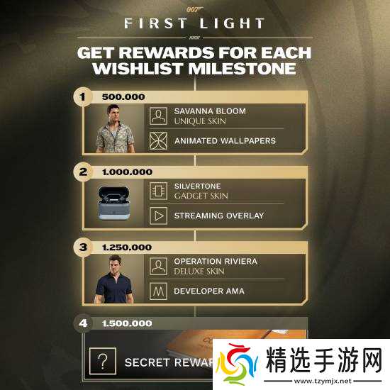 007：初露锋芒愿望单破125万，解锁专属内容与开发者互动