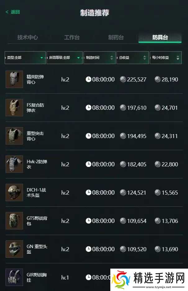 三角洲行动10月8日摩斯密码2025-三角洲行动每日密码