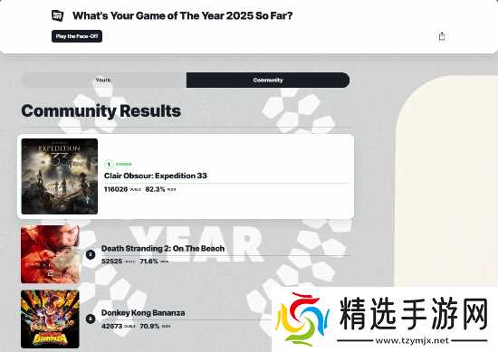 2025年TGA颁奖将揭晓年度最受期待游戏