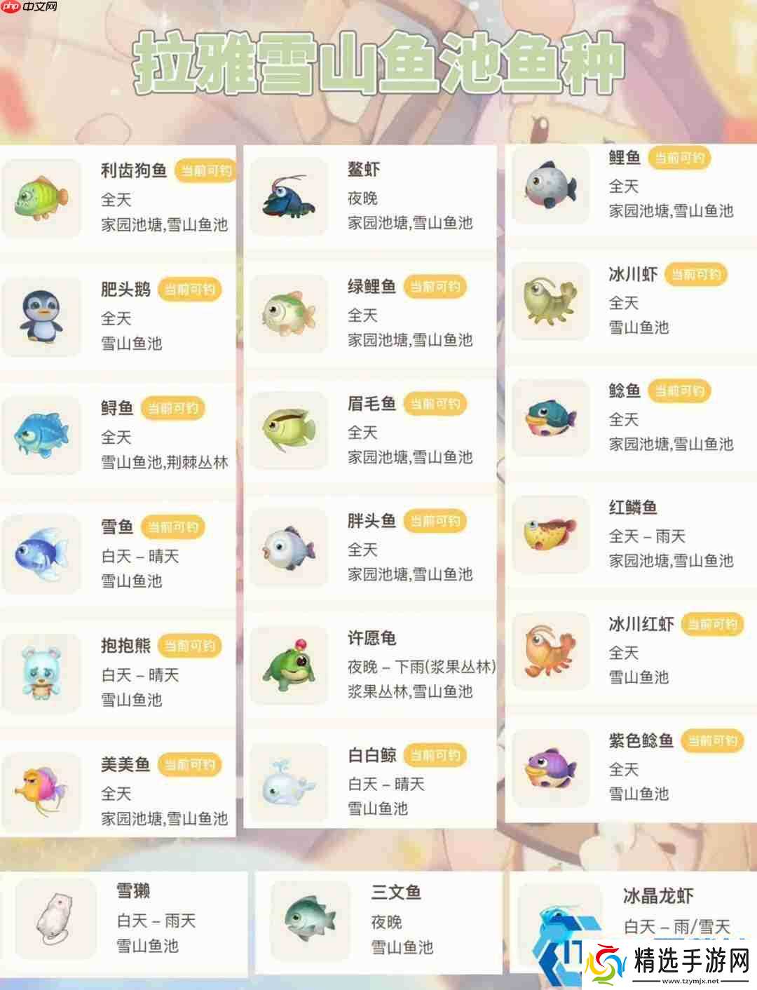 冰原垂钓全攻略：雪山珍奇鱼类零氪毕业指南
