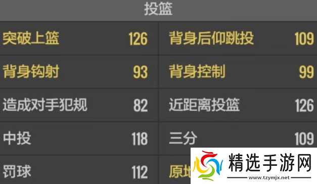 美职篮全明星杰伦约翰逊值得入手吗