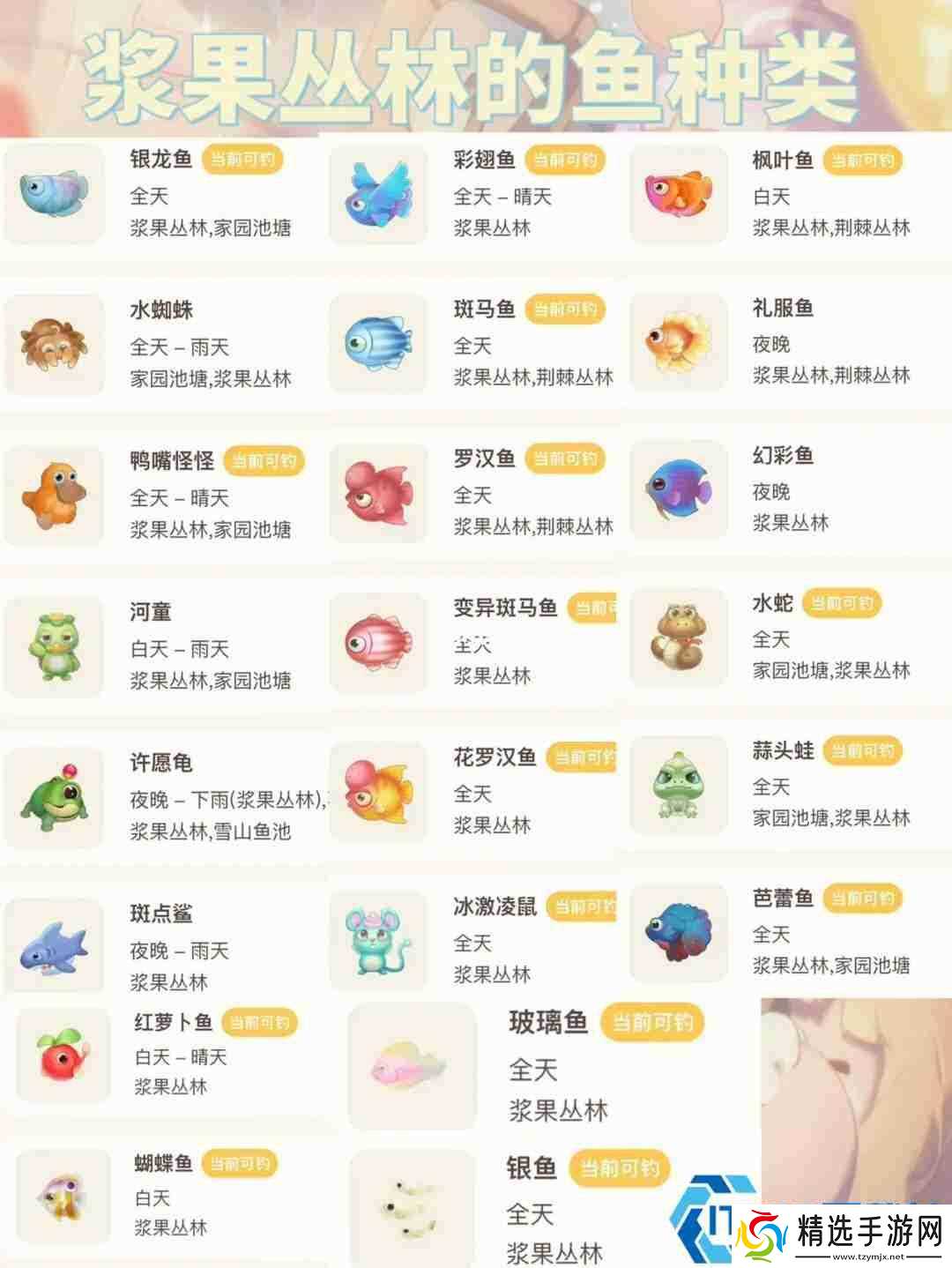 冰原垂钓全攻略：雪山珍奇鱼类零氪毕业指南