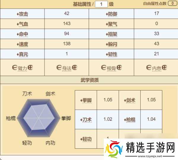 烟雨江湖夜无幽值不值得培养 烟雨江湖夜无幽值得培养吗