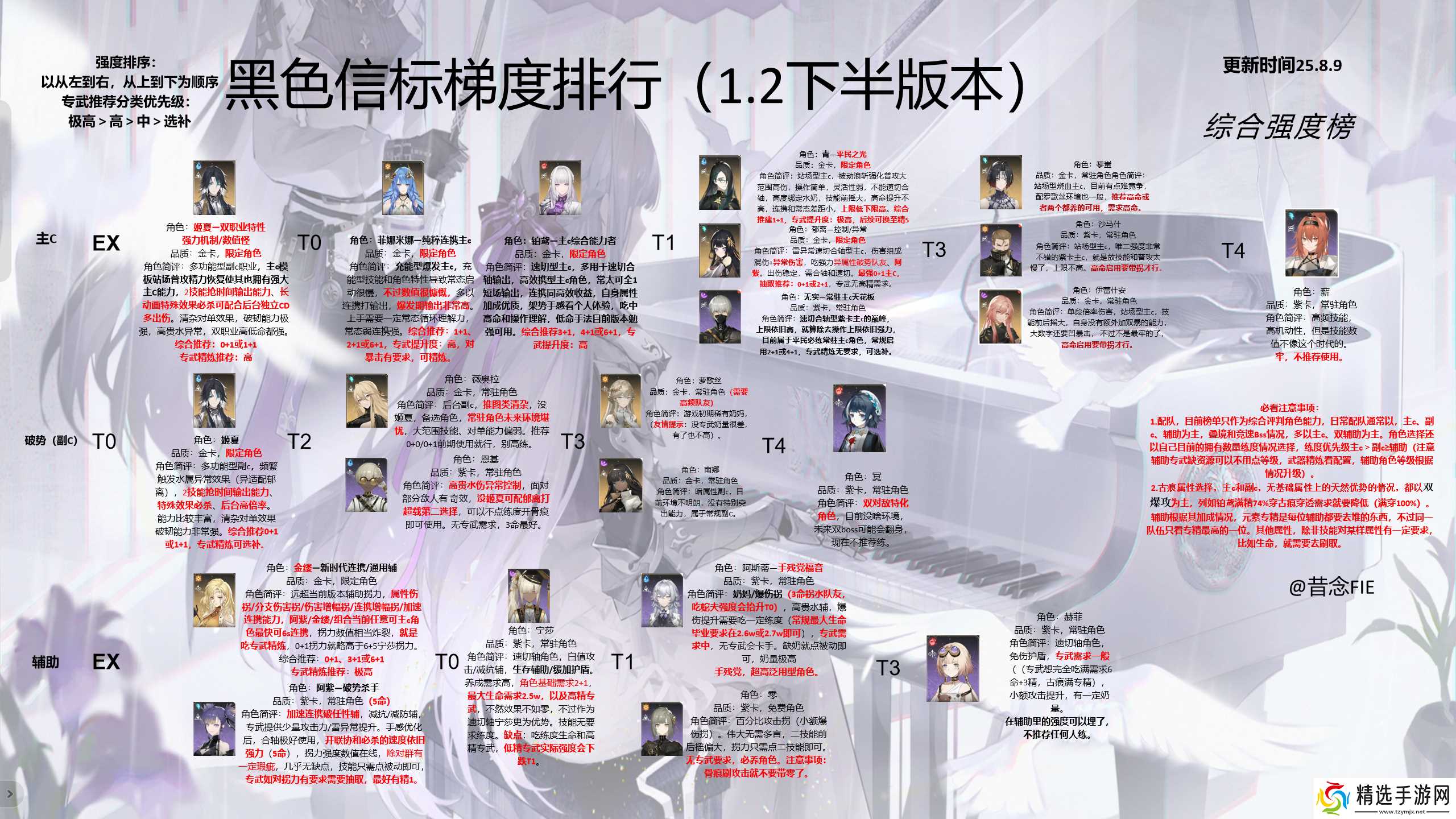 黑色信标黑色信标1.2版本下半双榜梯度