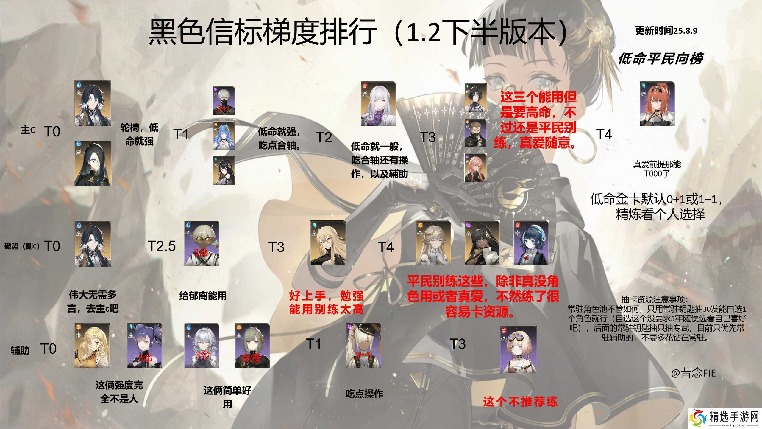 黑色信标黑色信标1.2版本下半双榜梯度