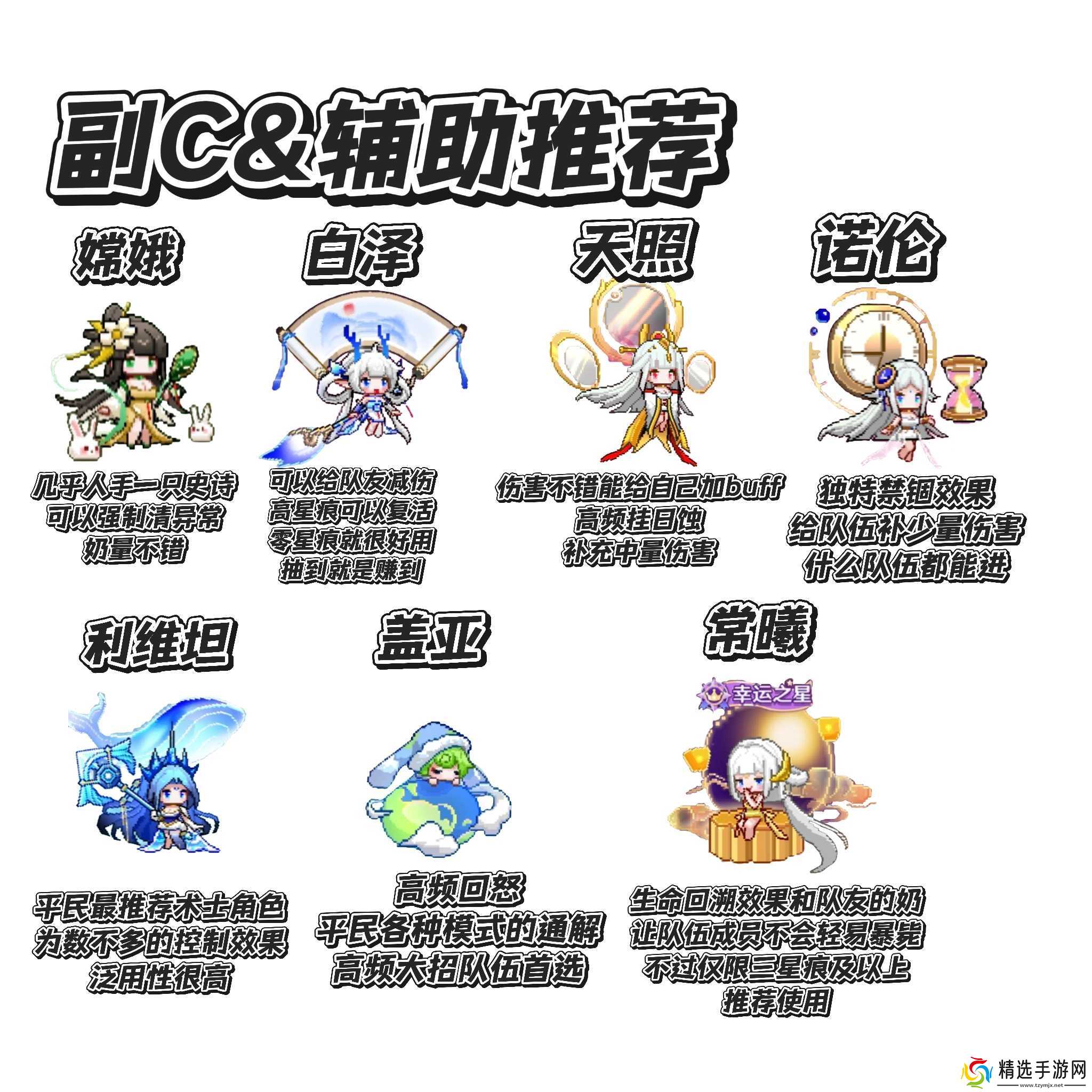 指尖像素城远洋突袭攻略