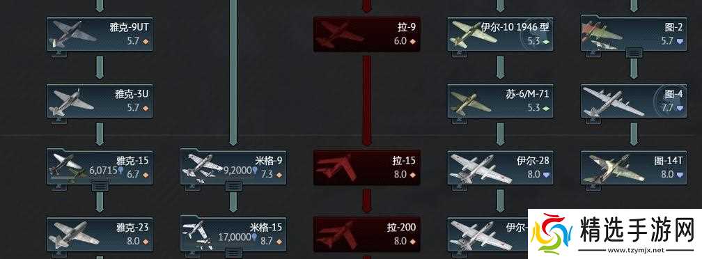 如何在战争雷霆中设置5倍射速？5倍射速的设置方法是什么？
