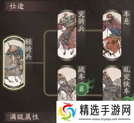 三国望神州夏侯惇技能副将搭配推荐