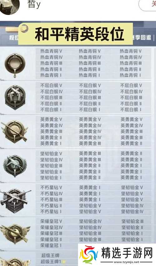 《和平精英》大神进阶攻略(15个技巧带你走向胜利之路)