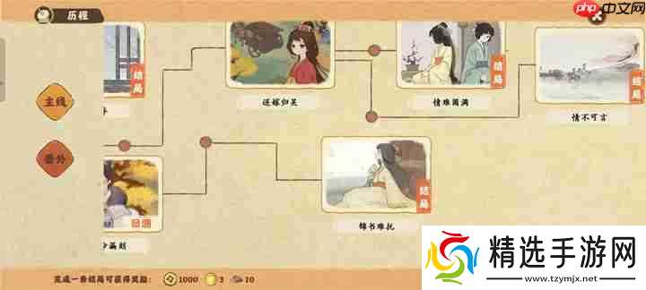 江东周郎番外篇：全结局解锁终极指南