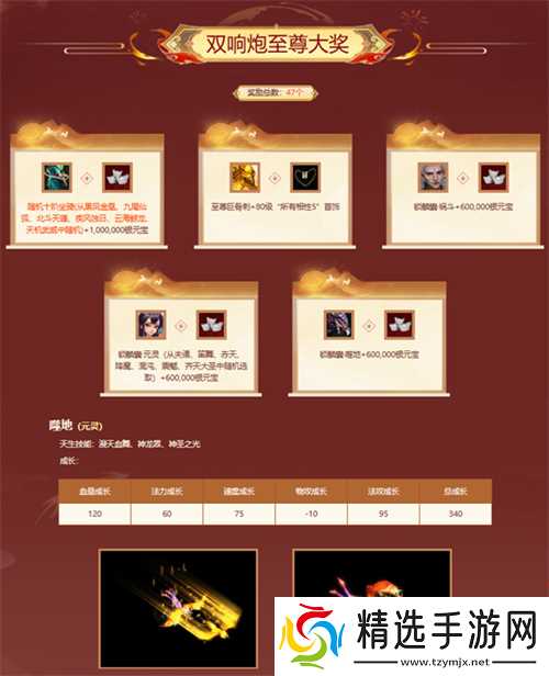 熔炼仙丹累计次数解锁鹊影霜华系列装扮,十阶坐骑任你选!