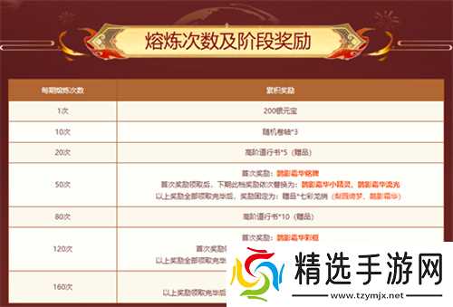 熔炼仙丹累计次数解锁鹊影霜华系列装扮,十阶坐骑任你选!