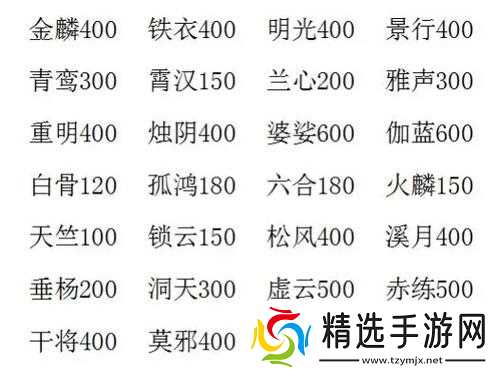 大话西游双套装打法有哪些?