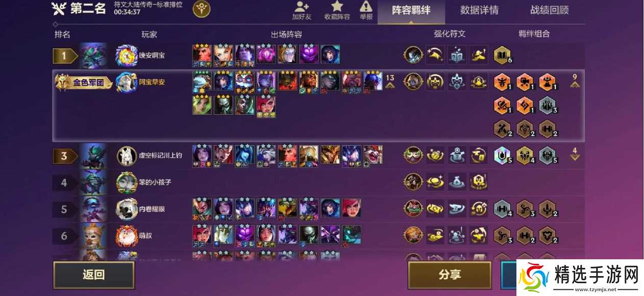 金铲铲之战打什么阵容最好打