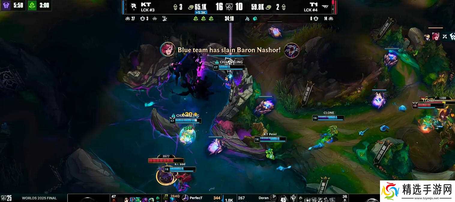 S15全球总决赛：三连冠达成，第六冠卫冕！T13-2击败KT勇夺冠军！