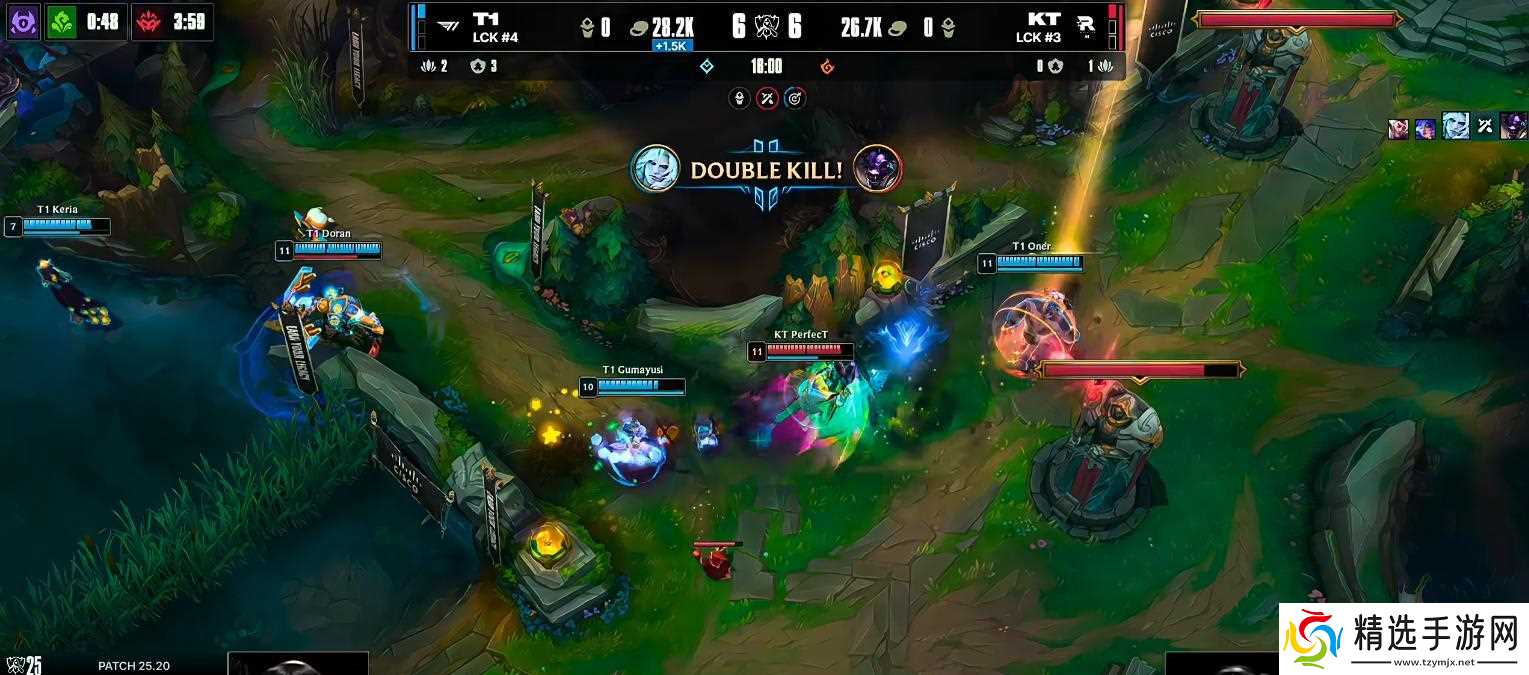 S15全球总决赛：三连冠达成，第六冠卫冕！T13-2击败KT勇夺冠军！