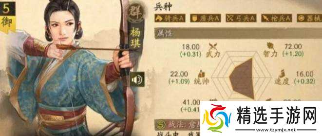 三国志战略版命世武将杨琪