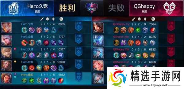 王者荣耀Hero久干将输出爆表 双杀卫冕冠军