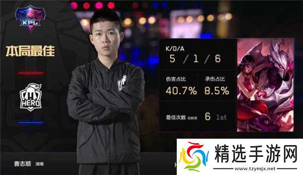 王者荣耀Hero久干将输出爆表 双杀卫冕冠军