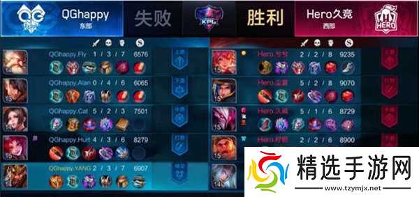 王者荣耀Hero久干将输出爆表 双杀卫冕冠军