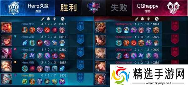 王者荣耀Hero久干将输出爆表 双杀卫冕冠军