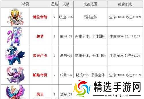 《去吧皮卡丘》游戏中一转七星精灵培养指南(打造最强一转七星精灵的攻略分享)