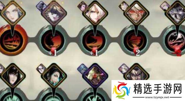 影之刃3炽刃技能搭配