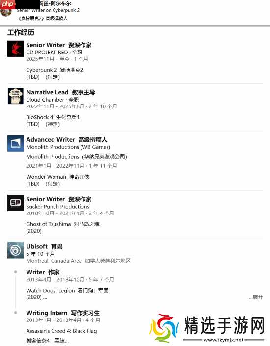 《生化奇兵》新作叙事主管加盟CDPR!负责“赛博朋克2”项目