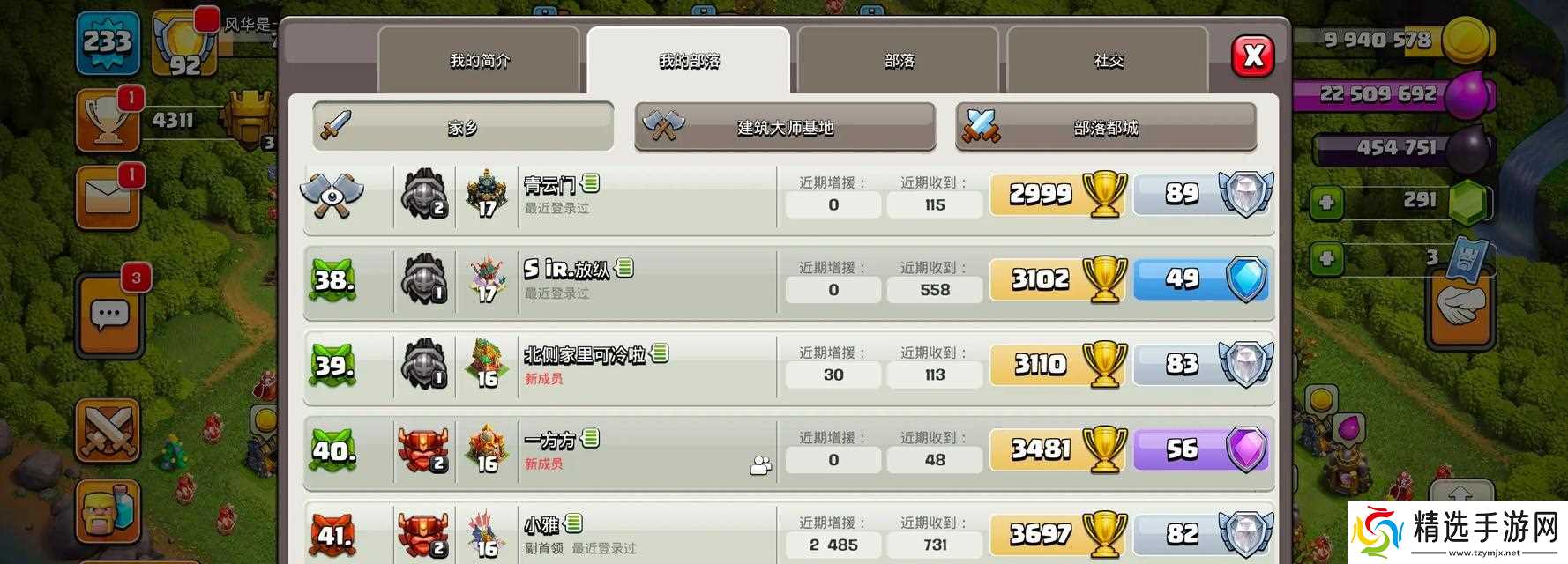 部落冲突如何查看部落活跃等级?有什么意义?