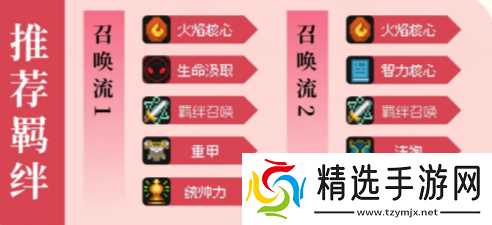 元气骑士前传烈焰法师羁绊推荐