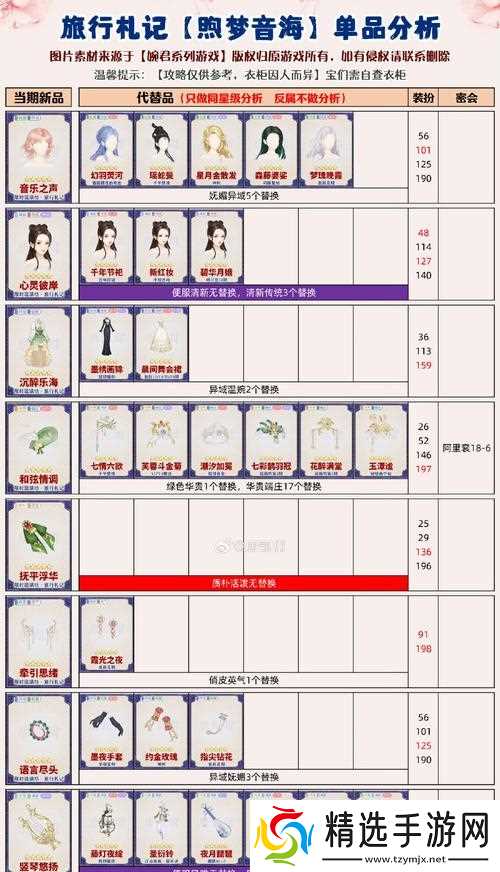 游戏中不思议的皇冠黑市固定物品刷新方法(揭秘黑市固定物品刷新的神秘规律和技巧)