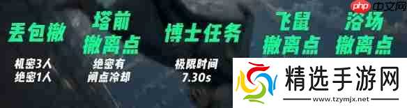 三角洲行动巴克什撤离点在哪里