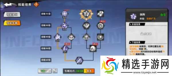 远星集结李搭配攻略