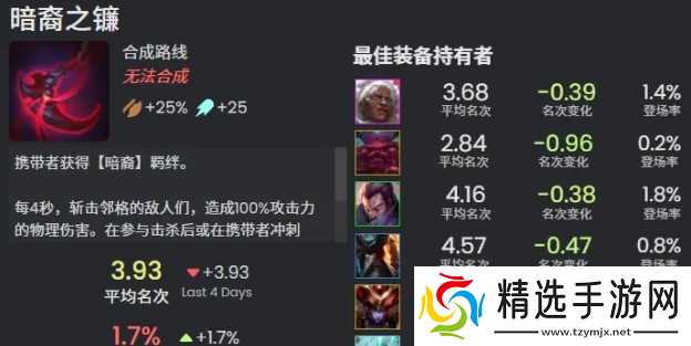 金铲铲之战s16新增神器介绍