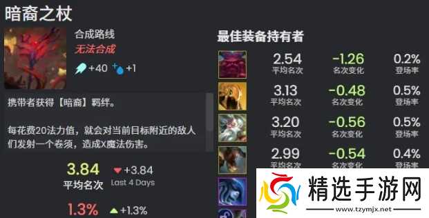 金铲铲之战s16新增神器介绍