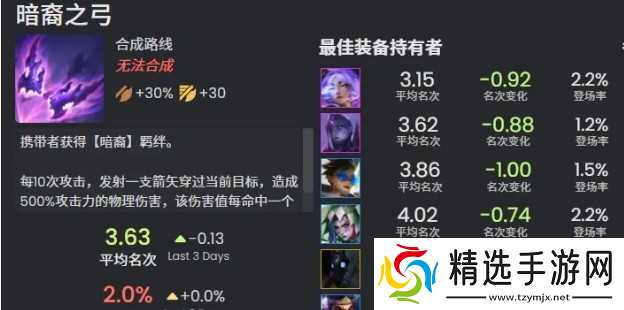 金铲铲之战s16新增神器介绍