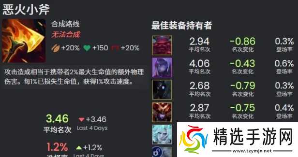 金铲铲之战s16新增神器介绍