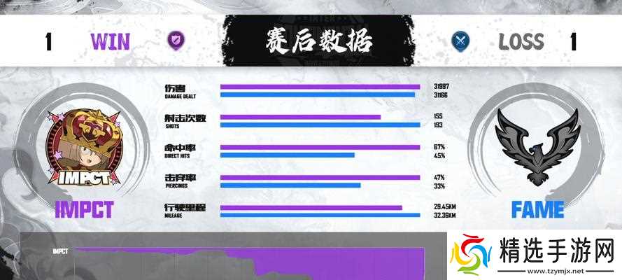 坦克世界电竞令牌使用方法及效果是什么?