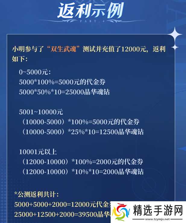 斗罗大陆诛邪传说「双生武魂测试」FAQ