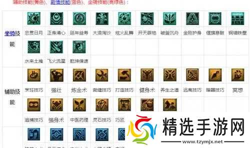 梦幻西游加点怎么选？全方位门派加点攻略解析