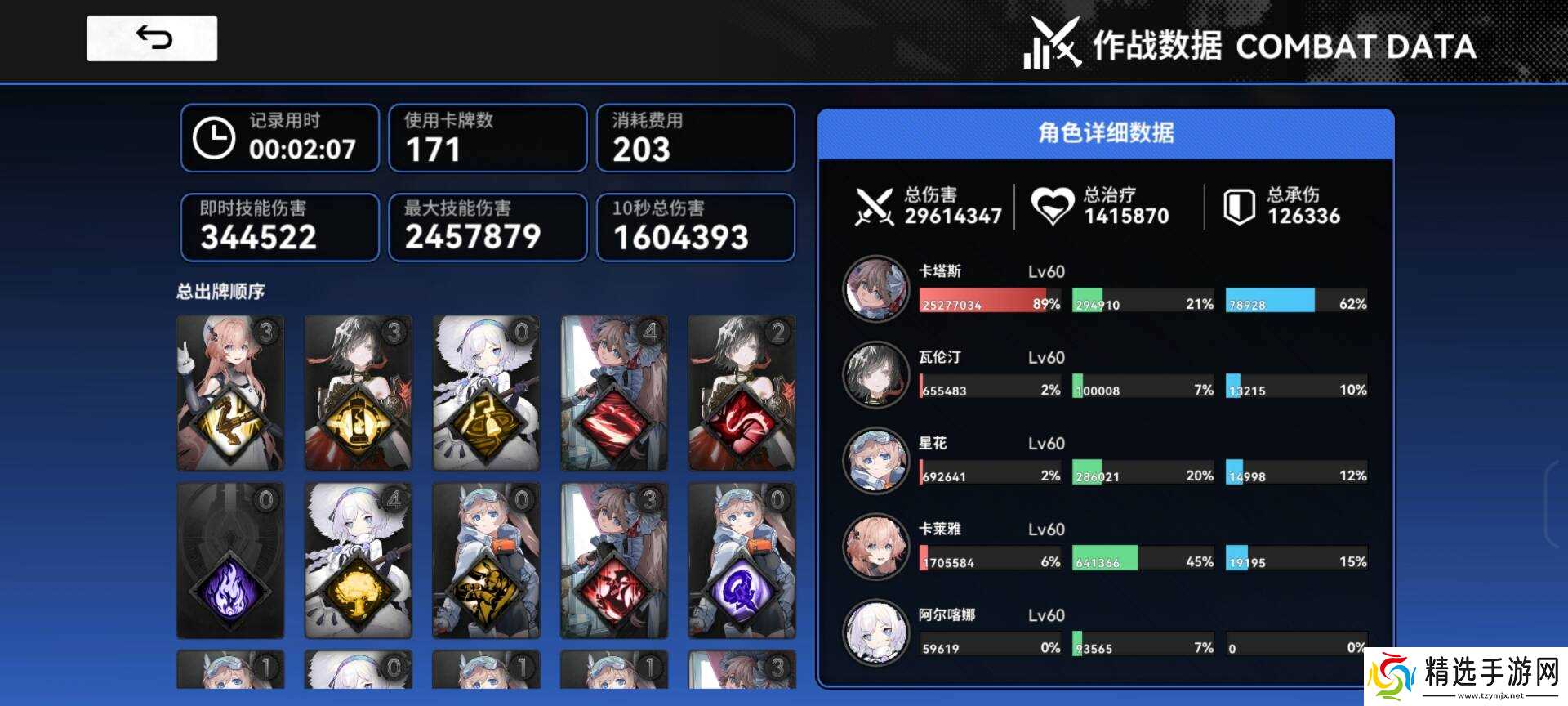 雷索纳斯通解出现,研究配队还有意义吗?源自于一坨答辩的伤害计算方式?