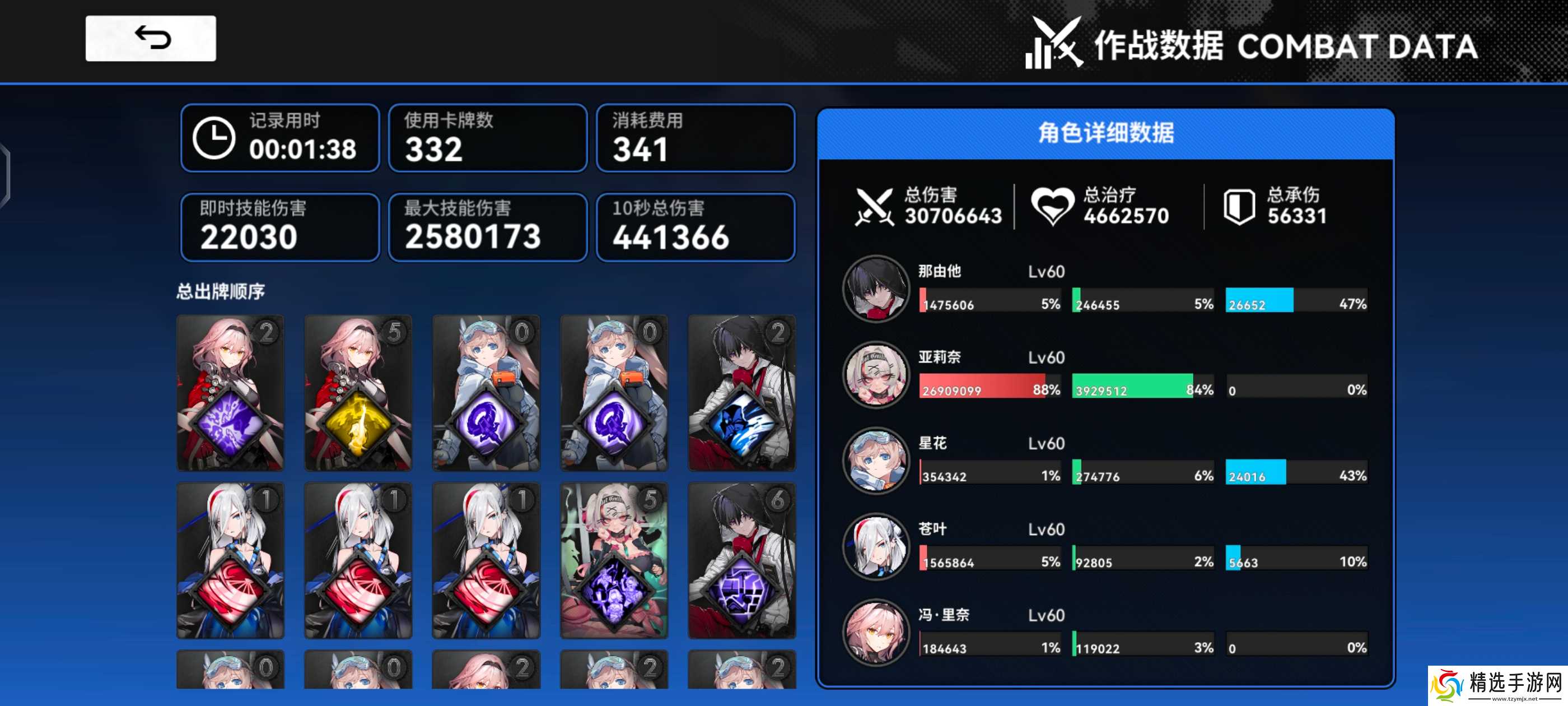 雷索纳斯关于力场队——配队问题 答疑篇