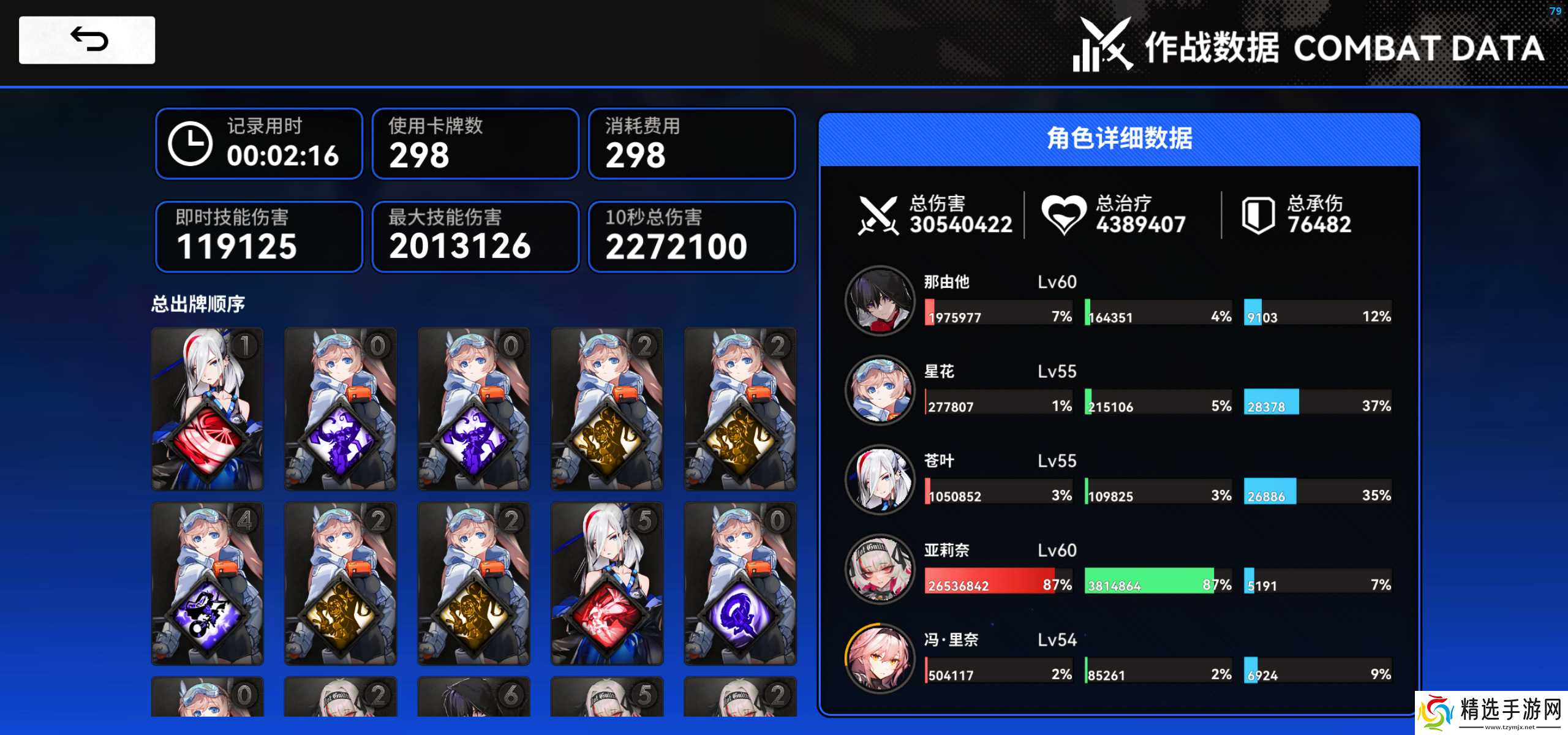 雷索纳斯通解出现，研究配队还有意义吗？源自于一坨答辩的伤害计算方式？