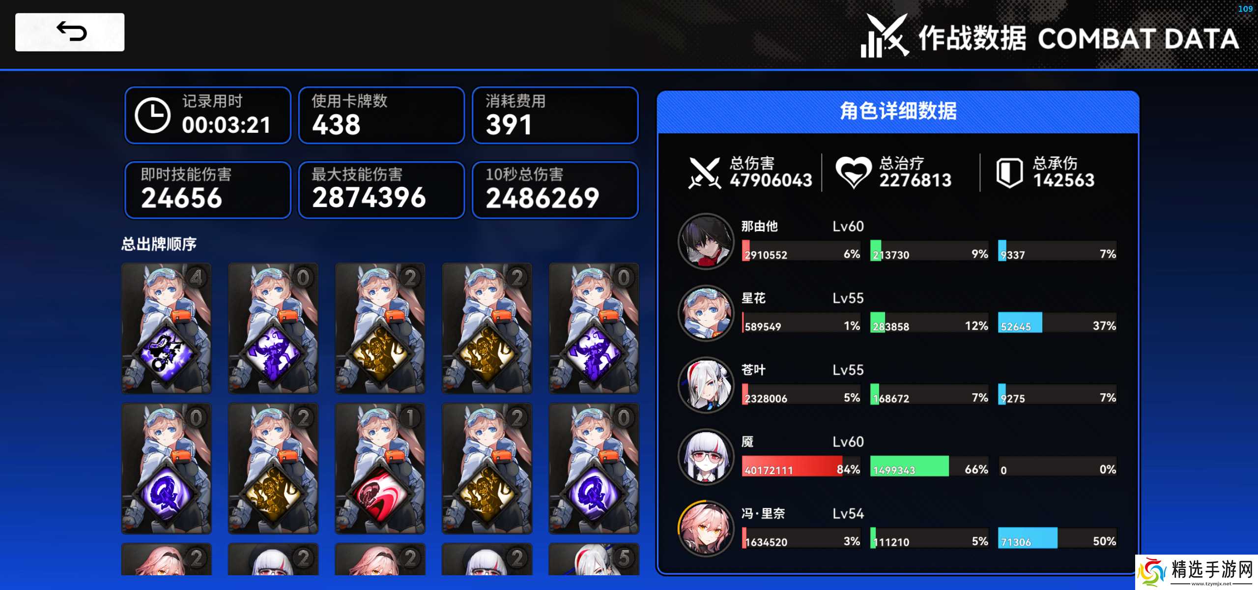 雷索纳斯通解出现,研究配队还有意义吗?源自于一坨答辩的伤害计算方式?